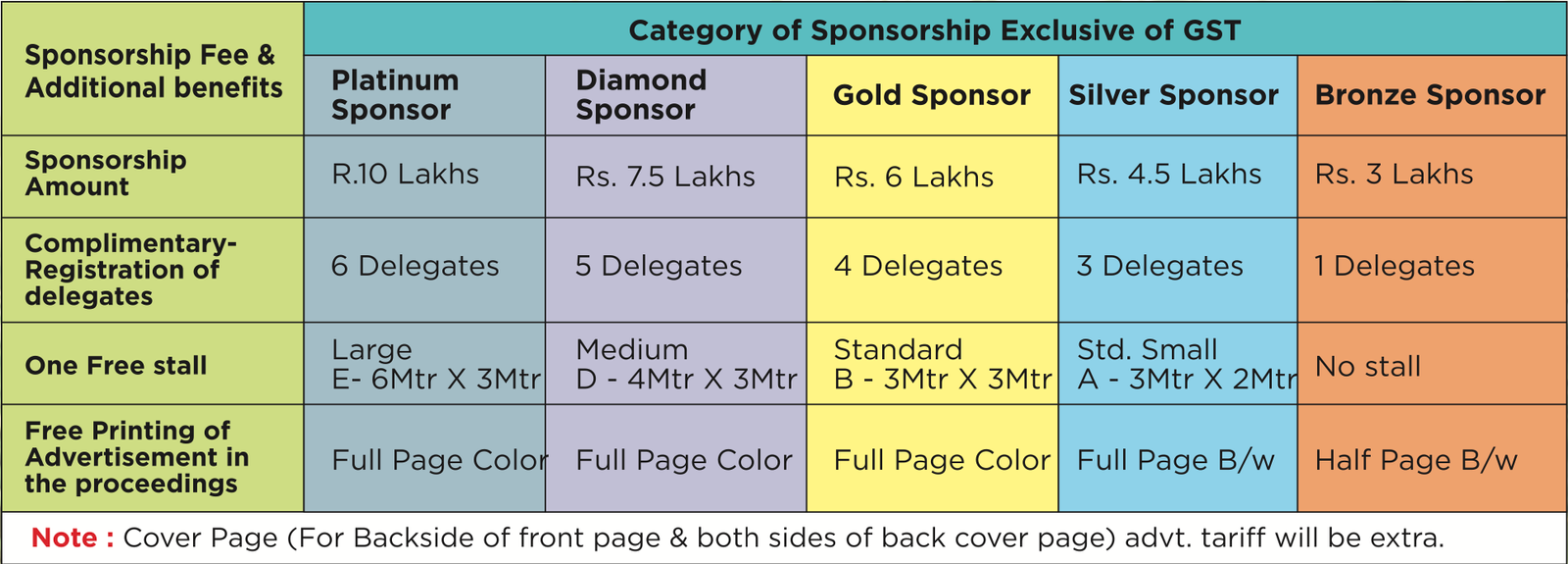 Sponsership