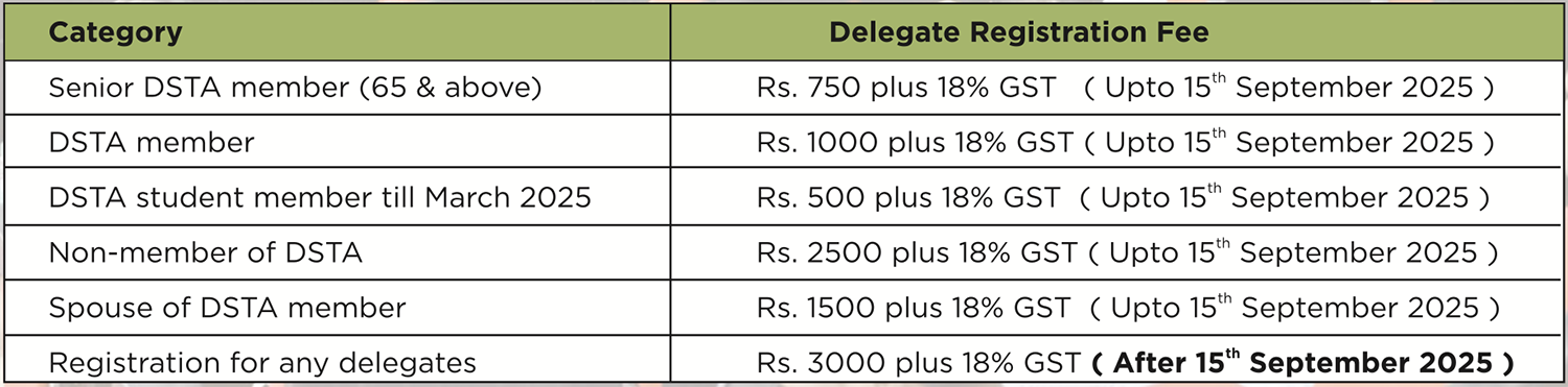 delegation-fee-details